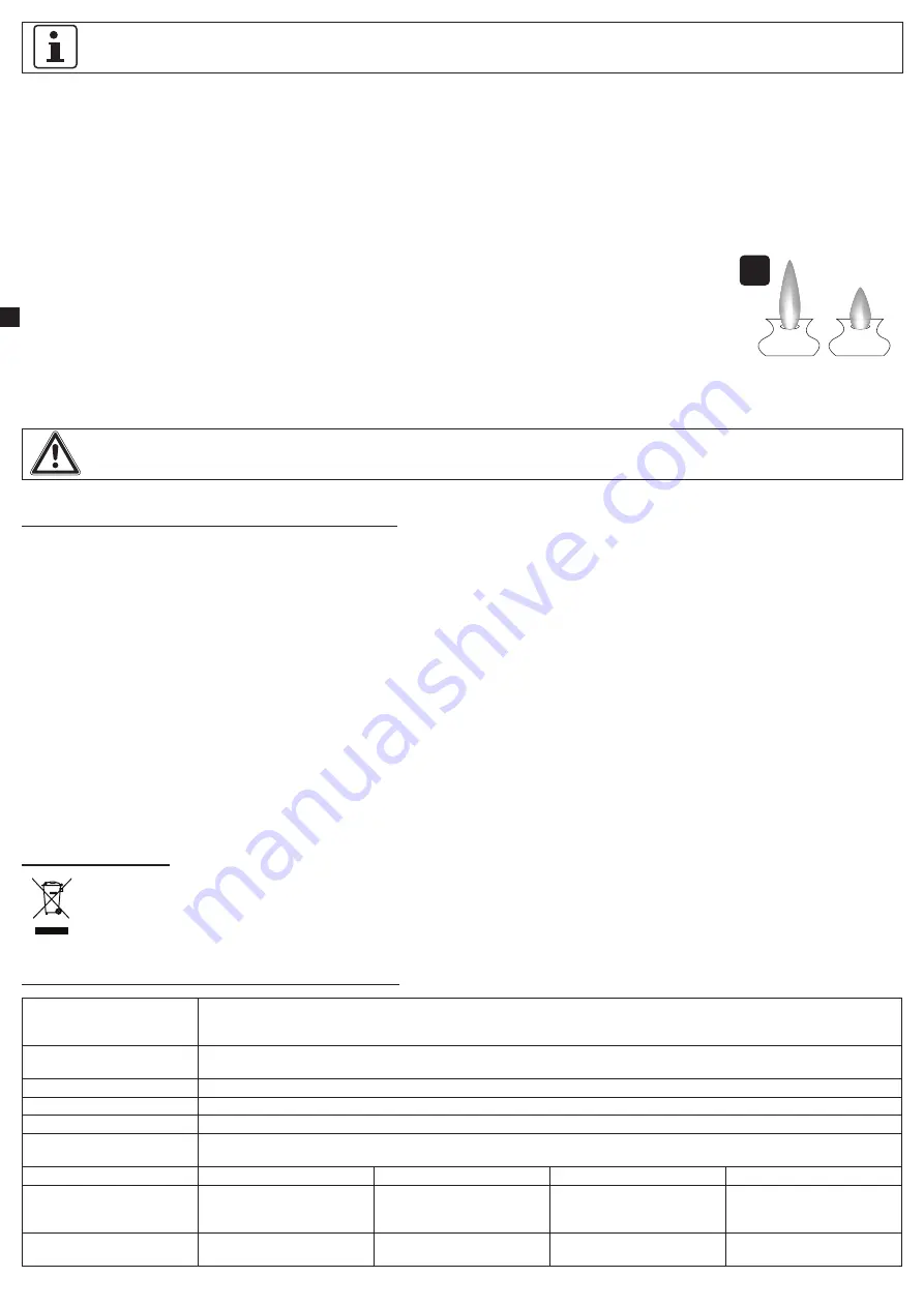 Kaiser K113-4BJCI Assembly Instructions Manual Download Page 42