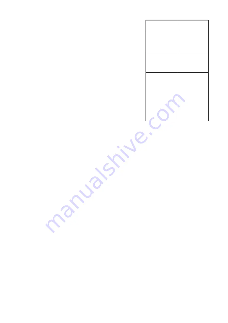 Kaiser KA 3 Series User Manual Download Page 60