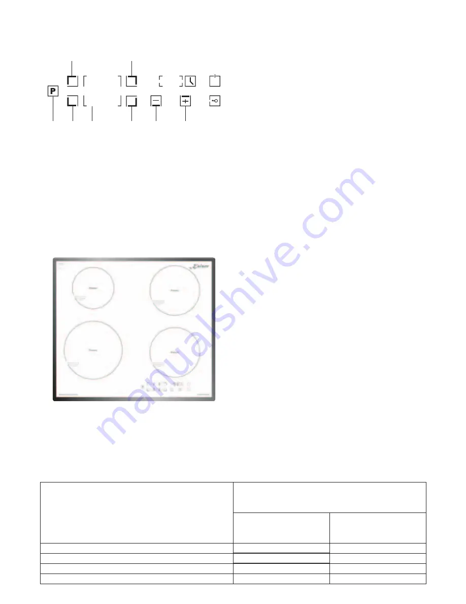 Kaiser KCT 6406 F Series User Manual Download Page 22