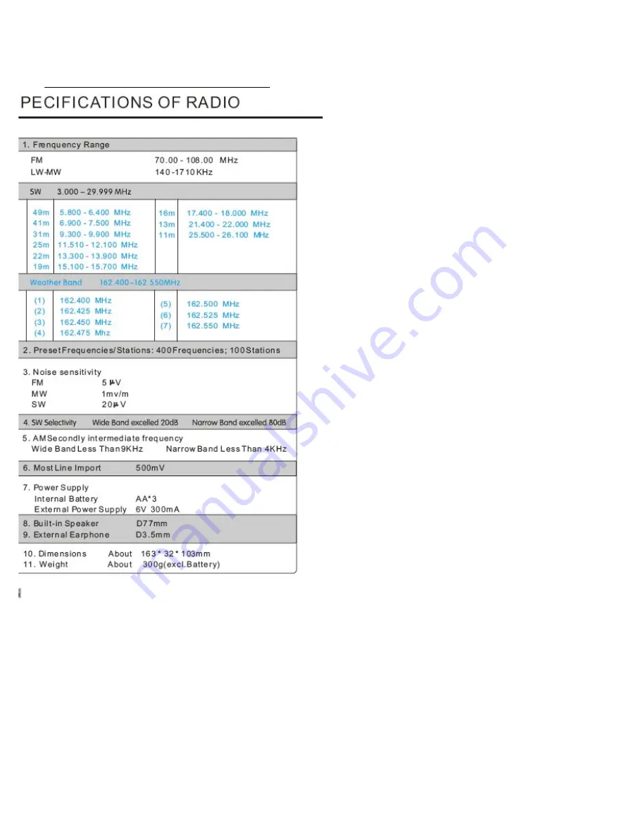 Kaito KA1121 User Manual Download Page 40