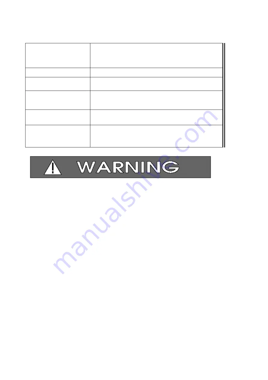 KAKA Industrial BTM250 Operation Manual Download Page 3