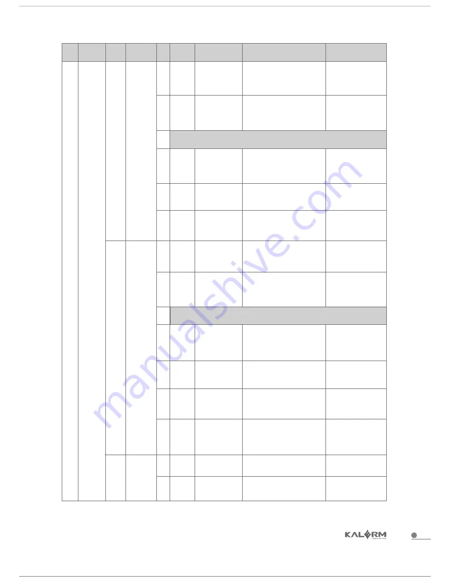 Kalerm KLM1602 Service Manual Download Page 19