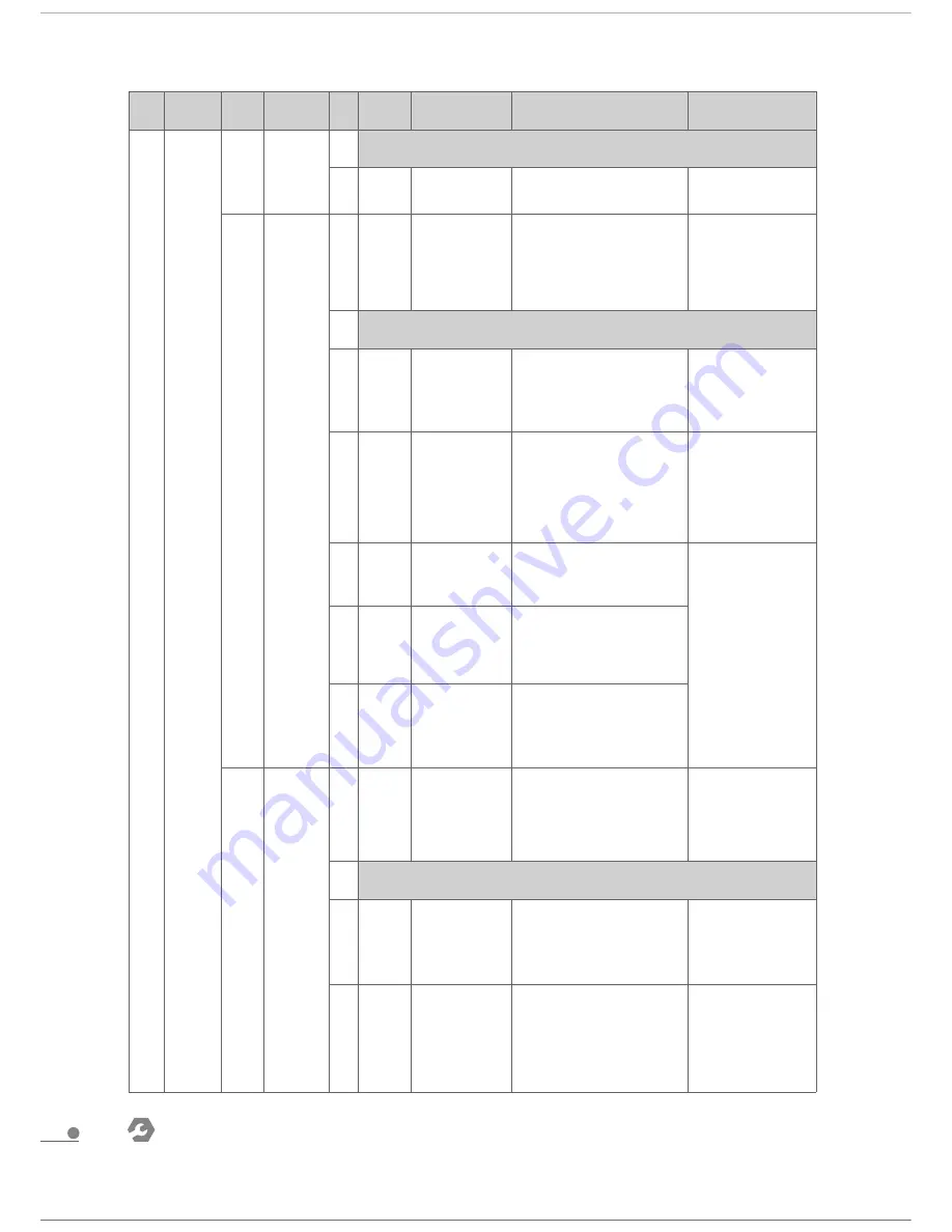 Kalerm KLM1602 Service Manual Download Page 20