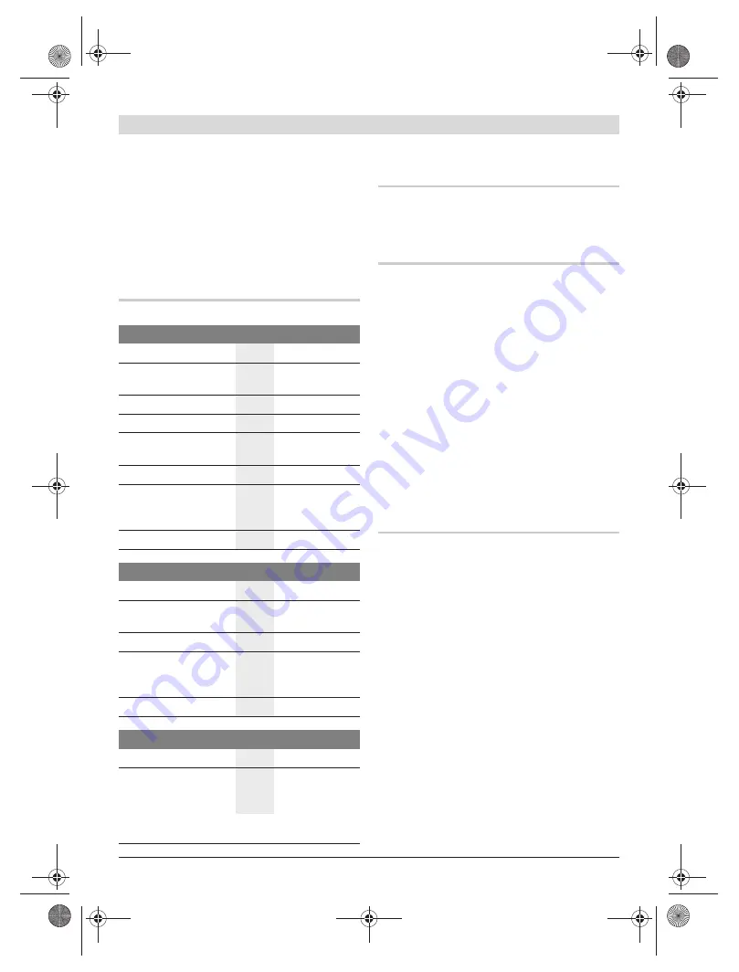 Kalkhoff Groove F3 User Manual Download Page 252