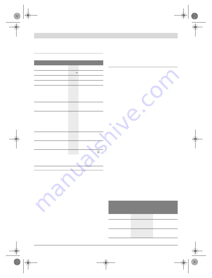 Kalkhoff Groove F3 User Manual Download Page 396