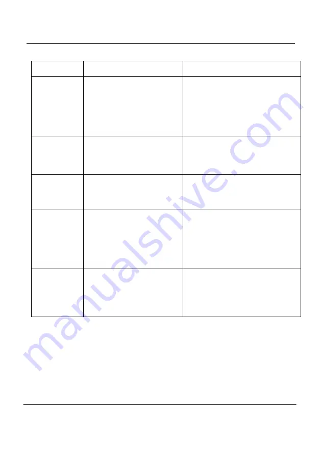 Kalorik MAXX AFO 50253 Manual Download Page 30