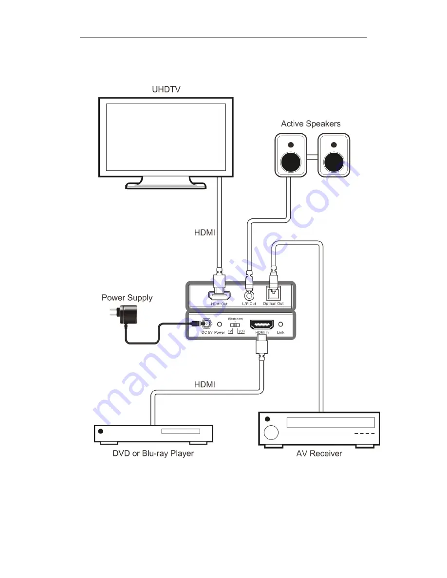 KanexPro HAECOAX3 User Manual Download Page 6