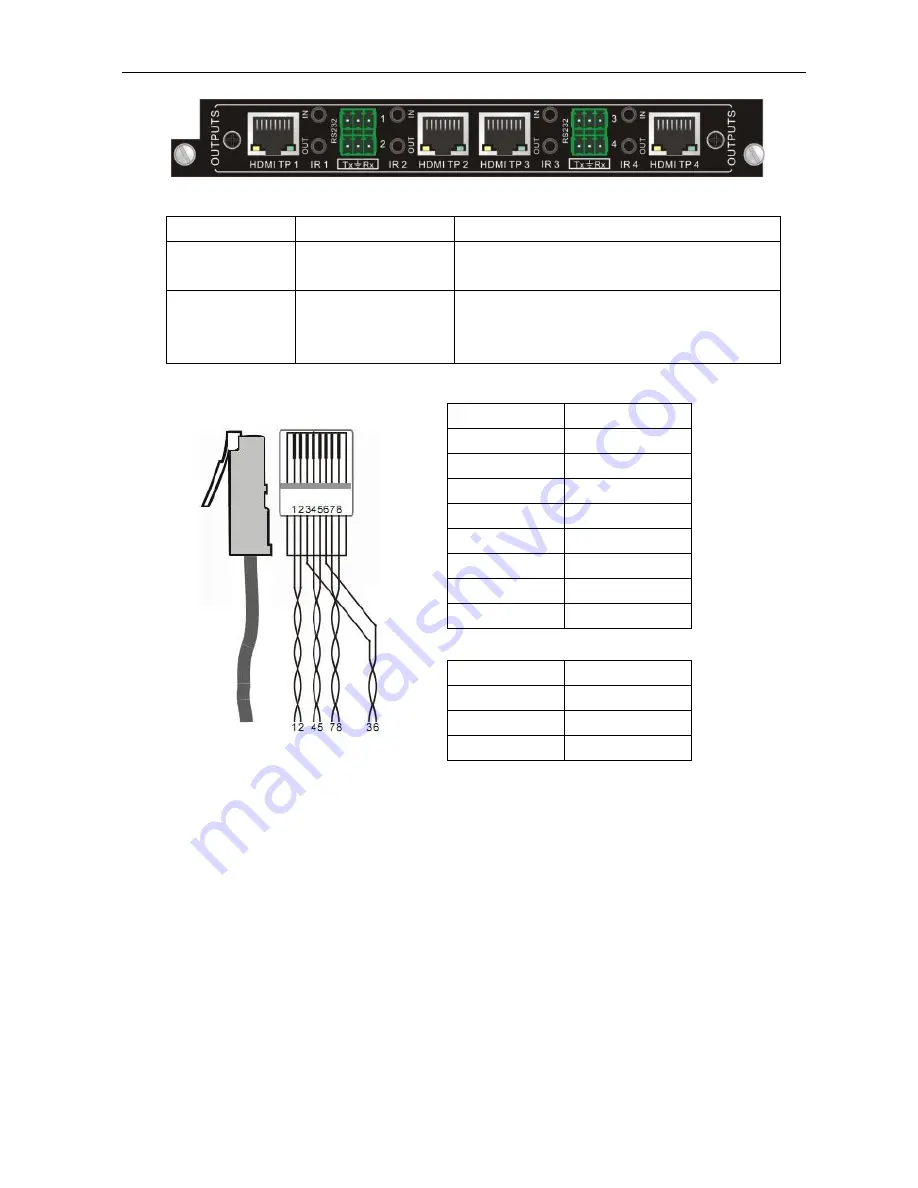 KanexPro HDMMX88-4K User Manual Download Page 18