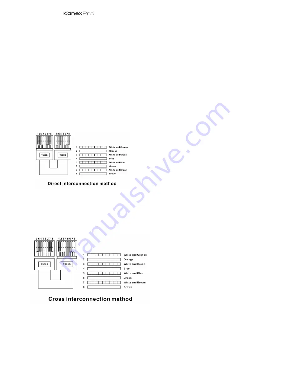 KanexPro HDSC31D-4K User Manual Download Page 2