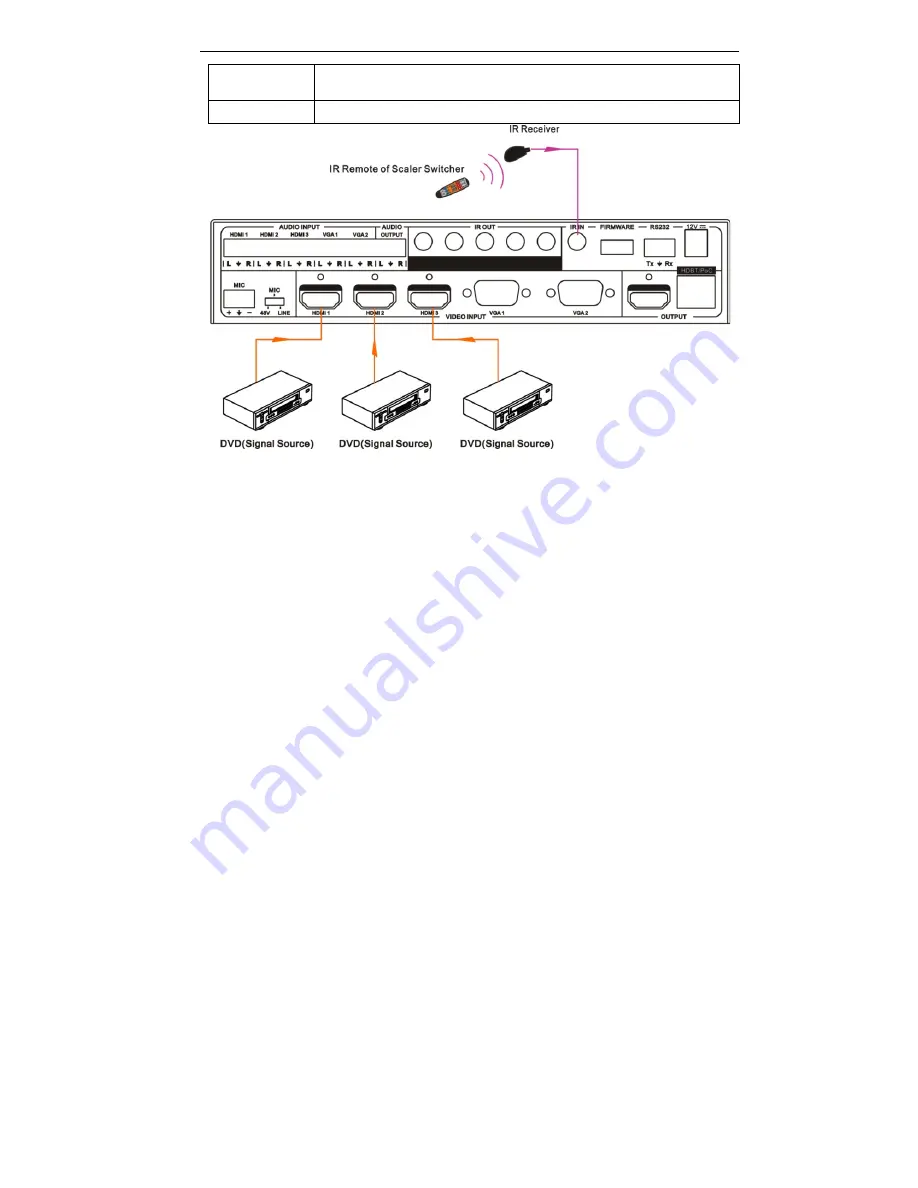 KanexPro HDSC51HDBT Скачать руководство пользователя страница 19