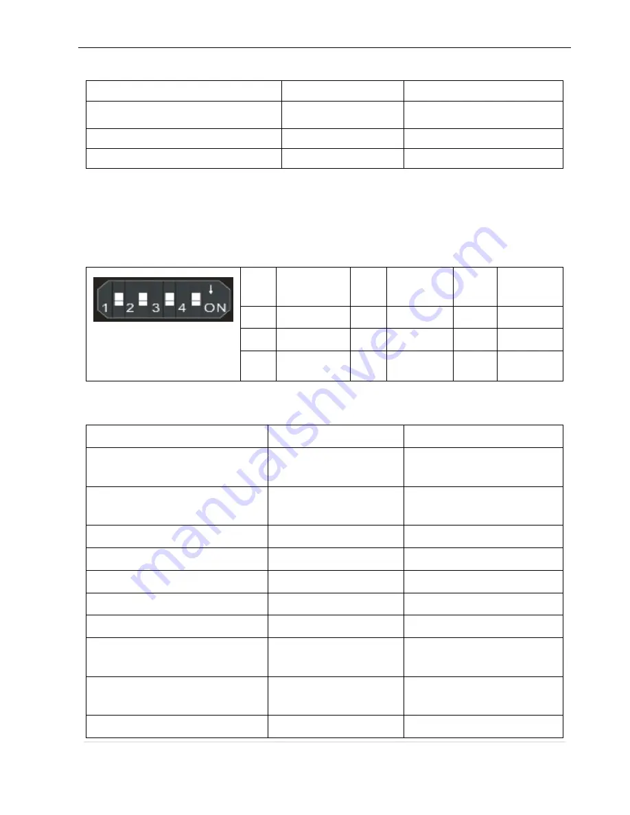 KanexPro SW-4X1SL18G User Manual Download Page 14