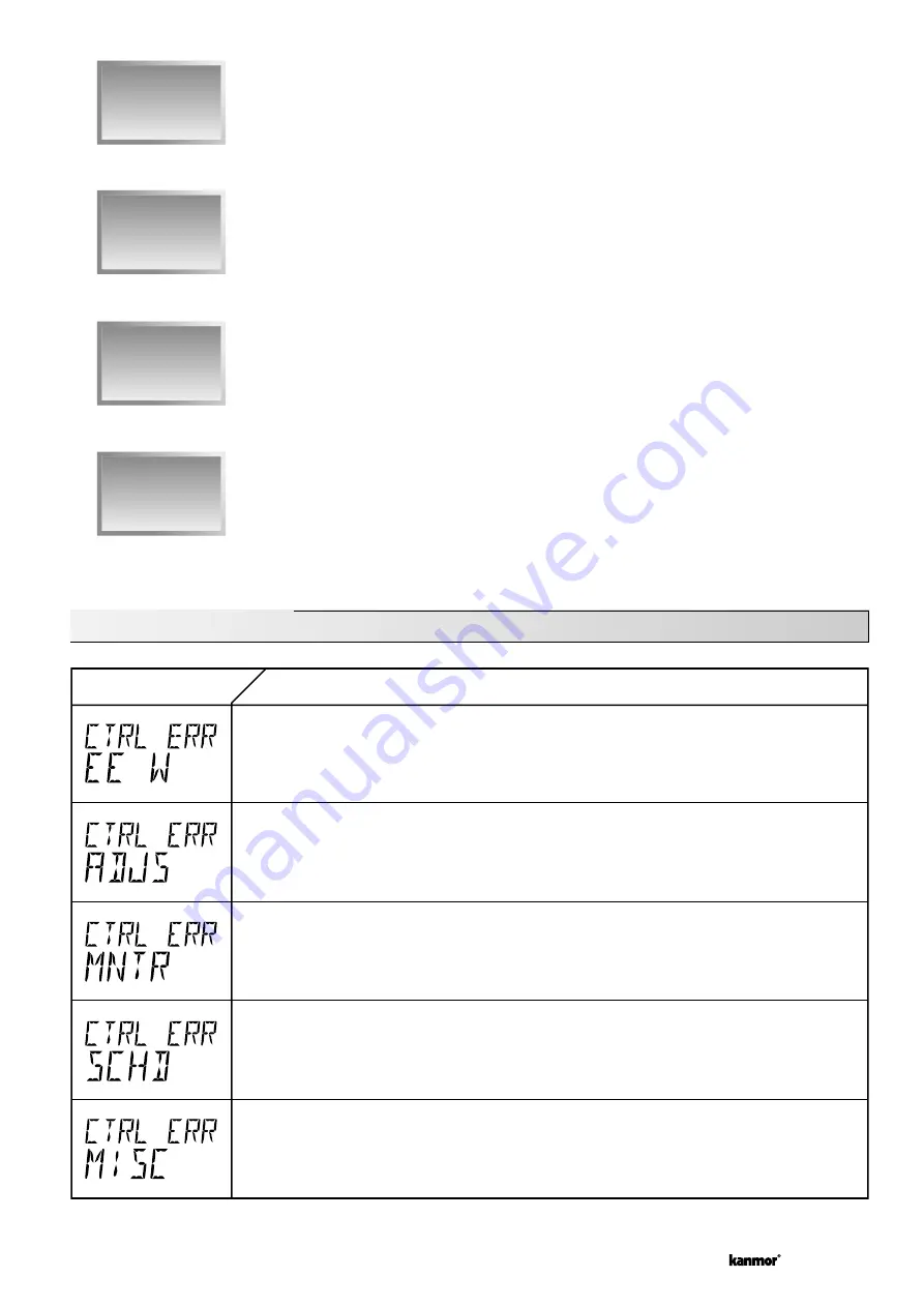 Kanmor Zone Control 369e Manual Download Page 29