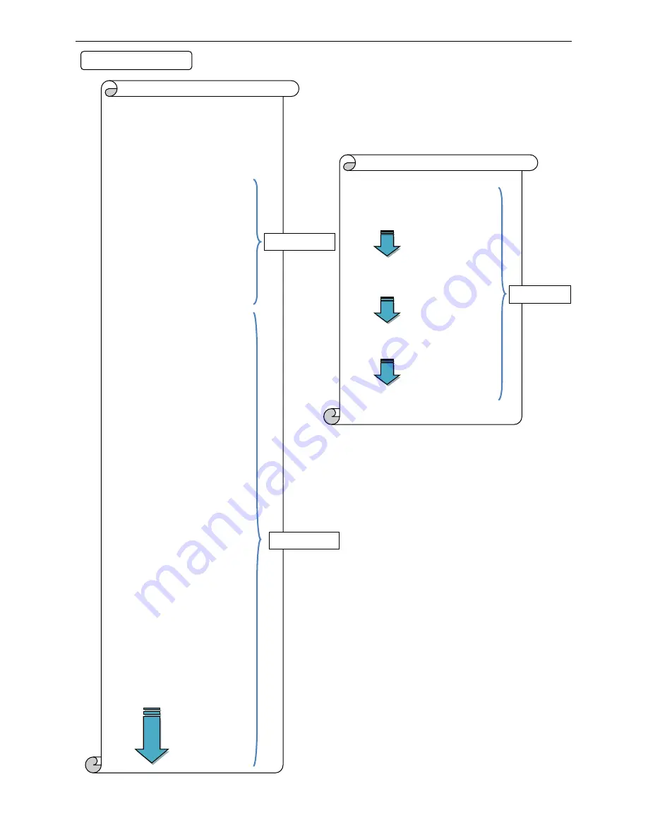 Kanomax 3910 Manual Download Page 78