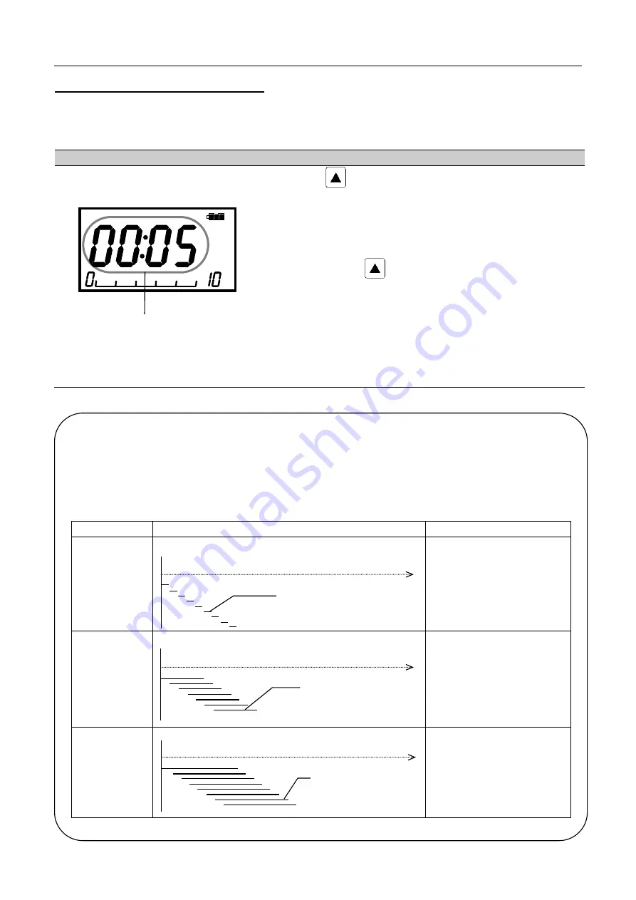 Kanomax 6113 Скачать руководство пользователя страница 20