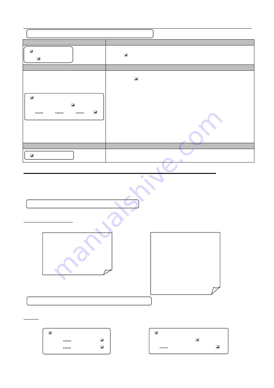 Kanomax 6113 Скачать руководство пользователя страница 33