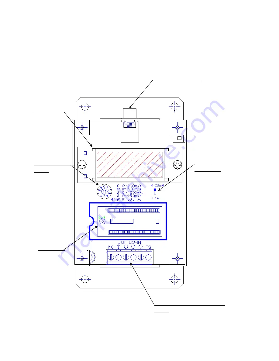 Kanomax 6332 Скачать руководство пользователя страница 9