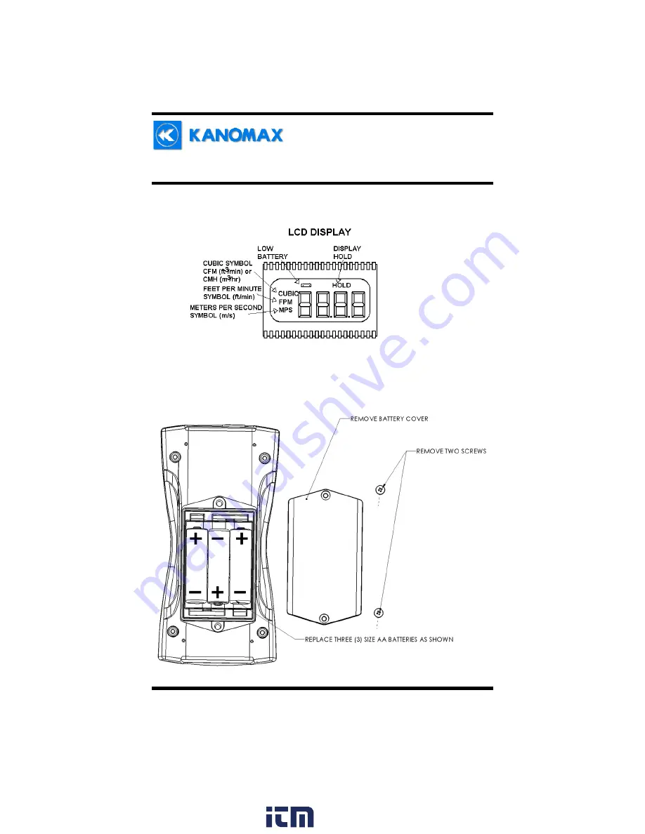 Kanomax 6812 User Manual Download Page 19