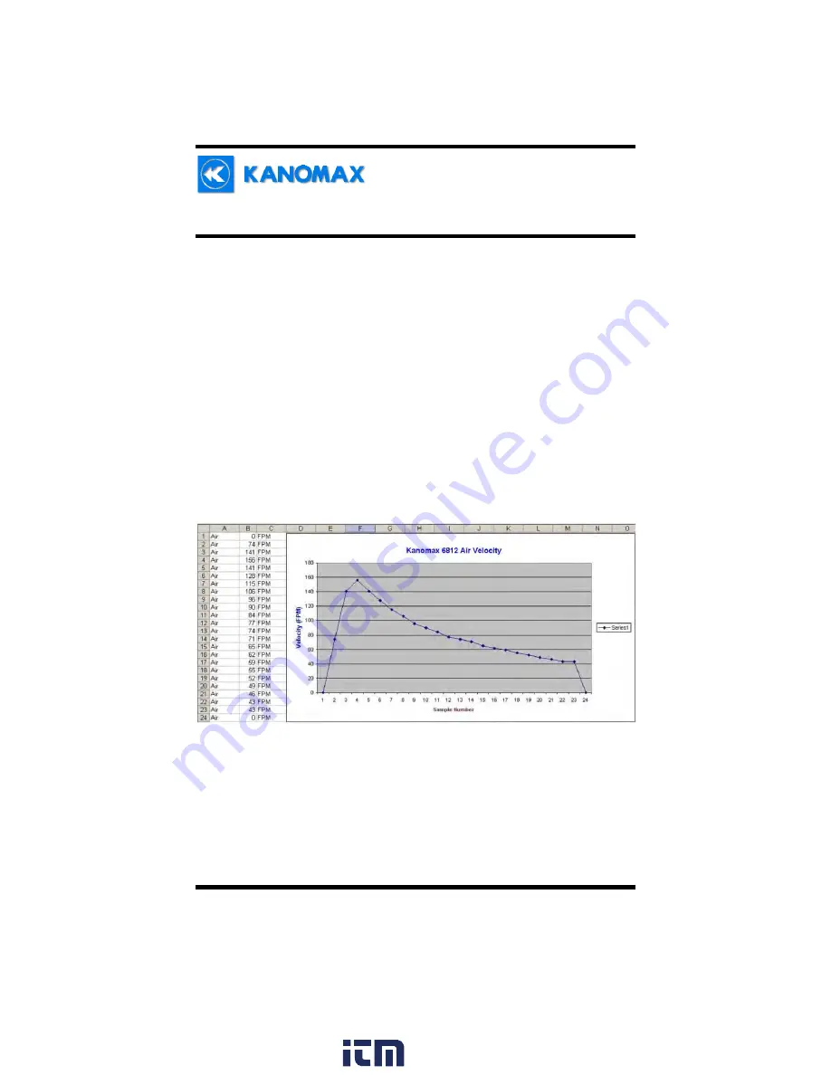 Kanomax 6812 Скачать руководство пользователя страница 29