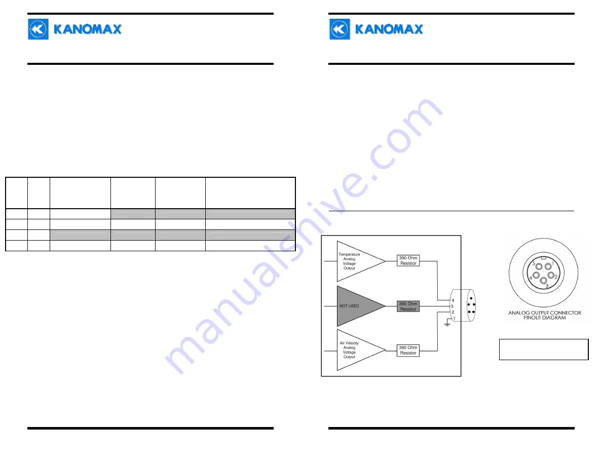 Kanomax 6813 Скачать руководство пользователя страница 12