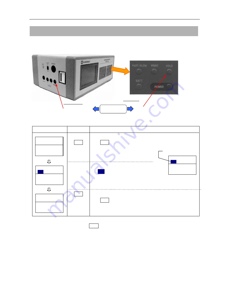 Kanomax Anemomaster 6162 Скачать руководство пользователя страница 14