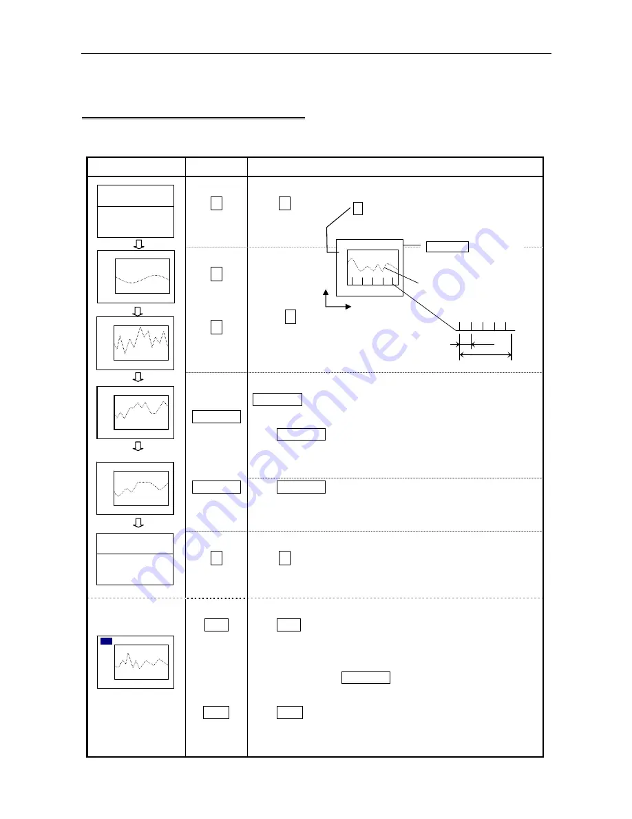 Kanomax Anemomaster 6162 Operation Manual Download Page 16