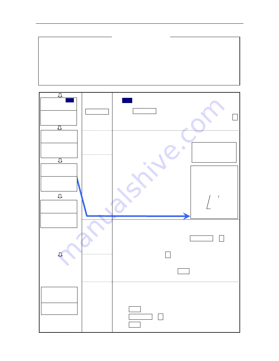 Kanomax Anemomaster 6162 Operation Manual Download Page 23