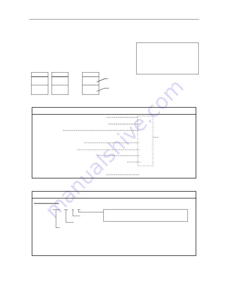 Kanomax Anemomaster 6162 Operation Manual Download Page 28