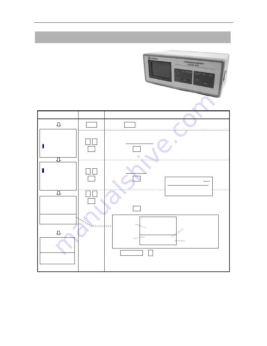 Kanomax Anemomaster 6162 Operation Manual Download Page 31