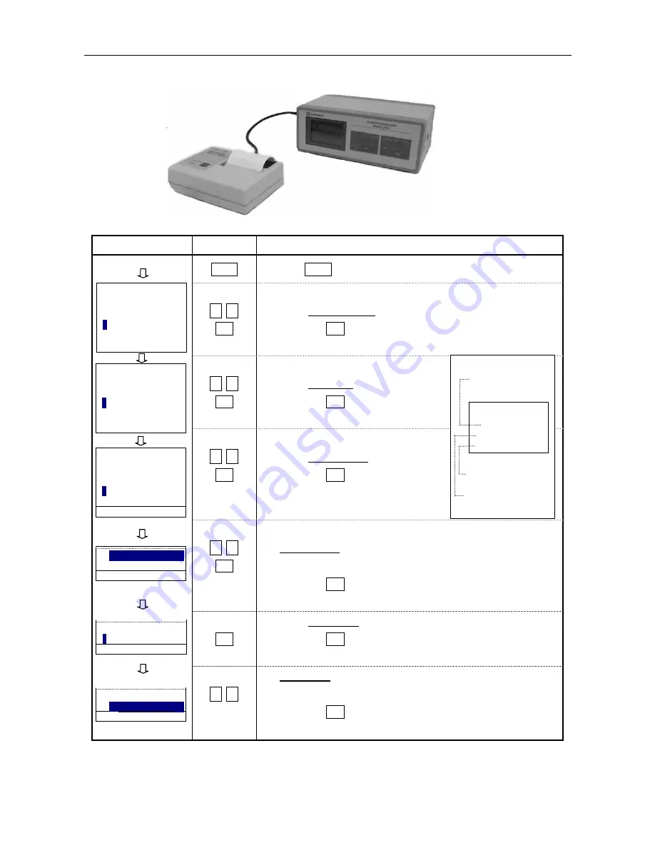 Kanomax Anemomaster 6162 Скачать руководство пользователя страница 32