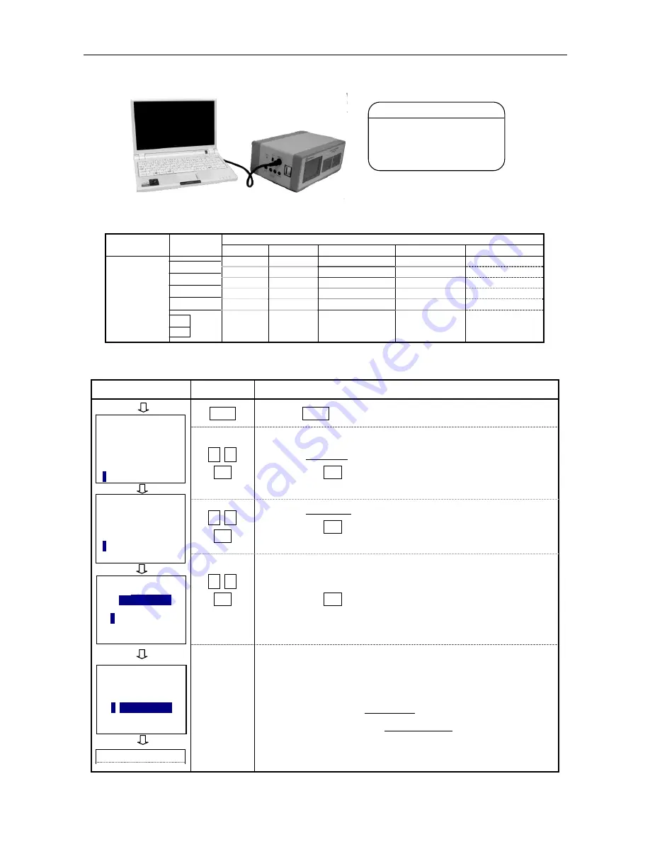 Kanomax Anemomaster 6162 Скачать руководство пользователя страница 38