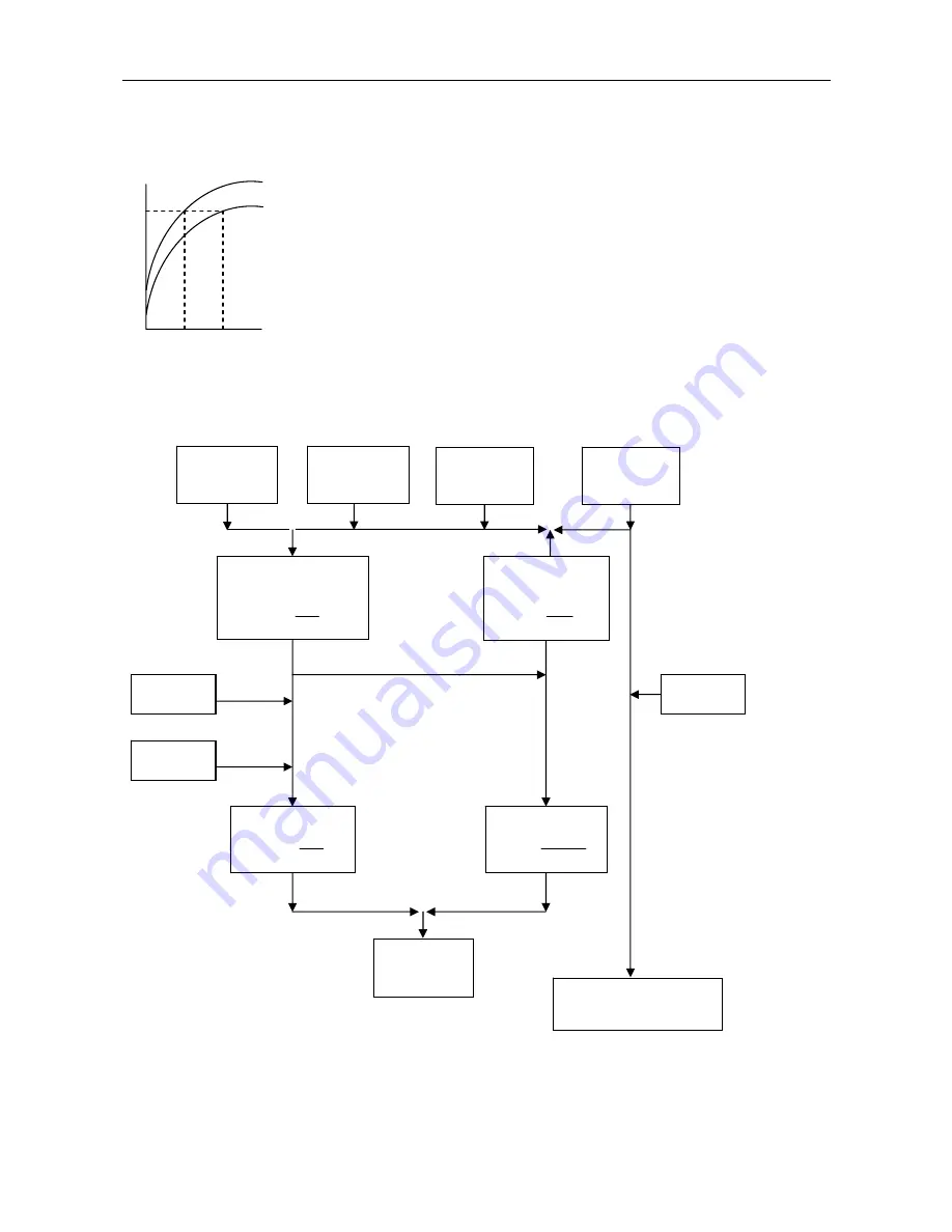 Kanomax Anemomaster 6162 Operation Manual Download Page 46