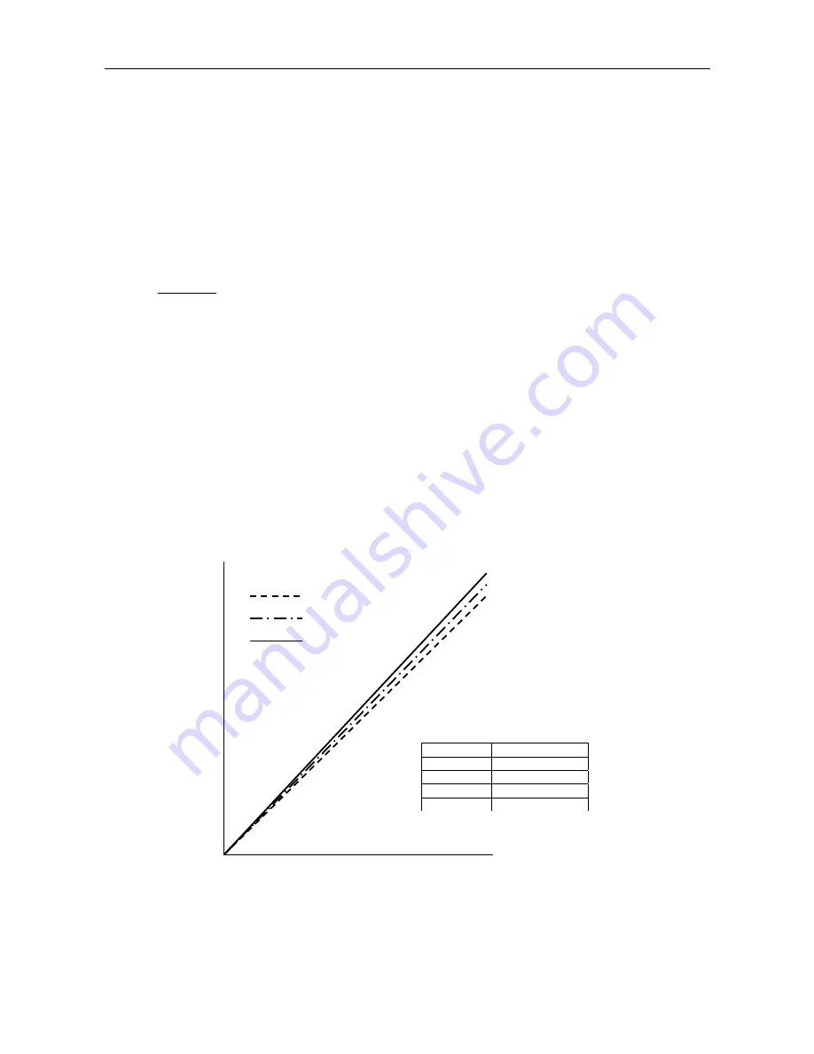 Kanomax Anemomaster 6162 Operation Manual Download Page 47