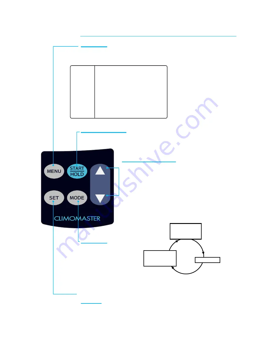 Kanomax Climomaster S-6531-0E User Manual Download Page 10