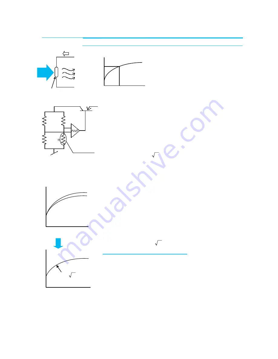 Kanomax Climomaster S-6531-0E User Manual Download Page 55