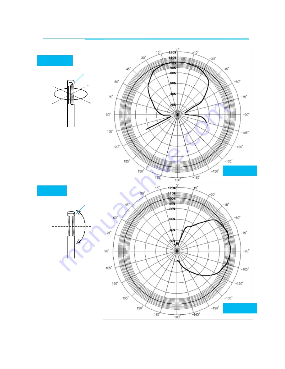 Kanomax Climomaster S-6531-0E User Manual Download Page 59