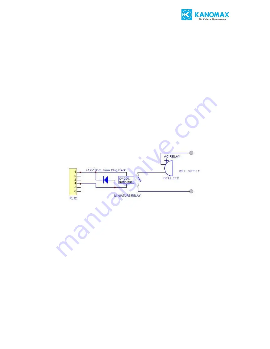 Kanomax Gasmaster 2710 Скачать руководство пользователя страница 19