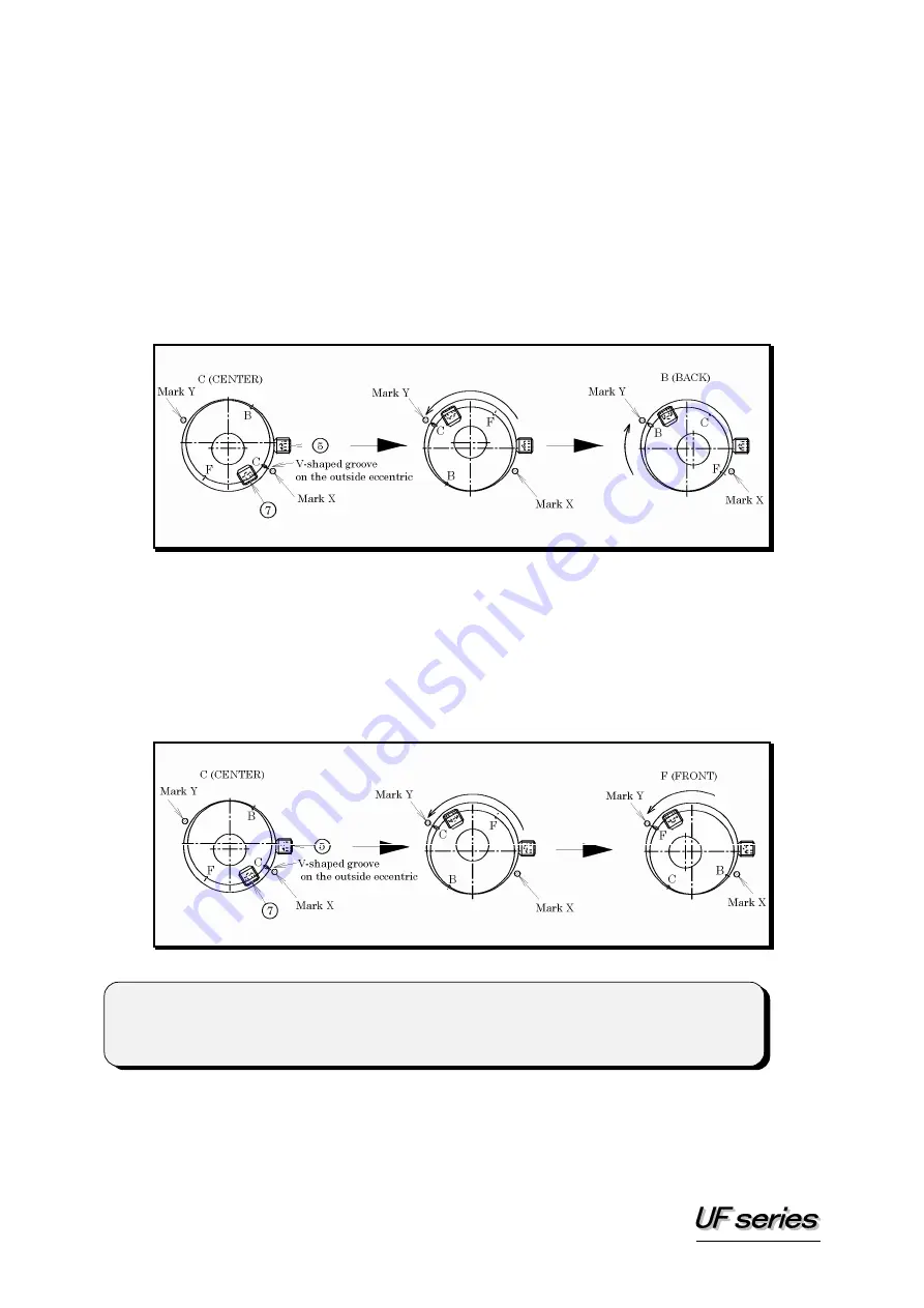 KANSAI SPECIAL MZ1103/UF Instruction Download Page 8