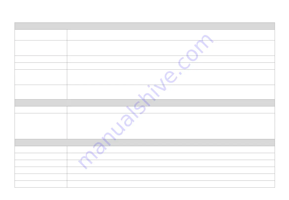 Kaon AR3030W User Manual Download Page 6