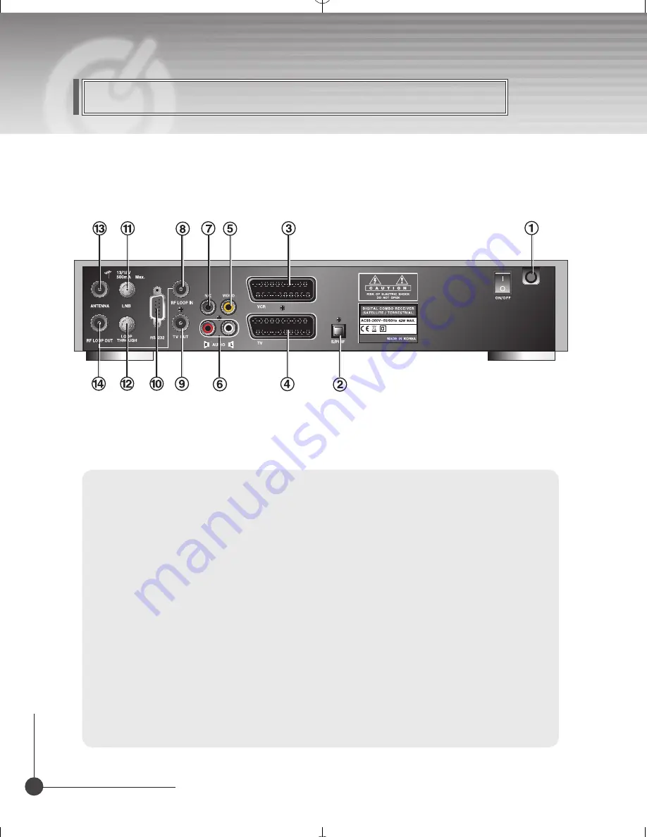 Kaon KTSC-570 User Manual Download Page 10