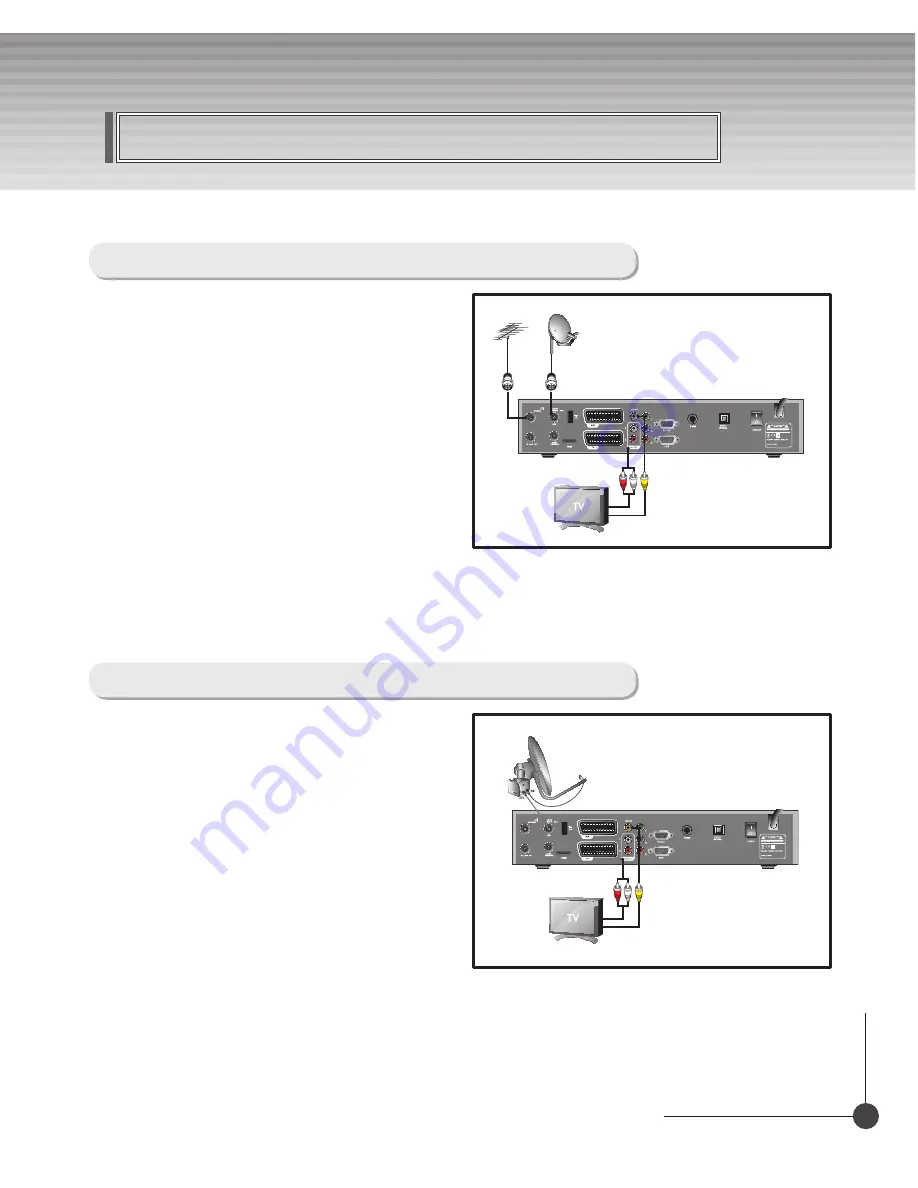 Kaon KTSC-S660HD User Manual Download Page 13