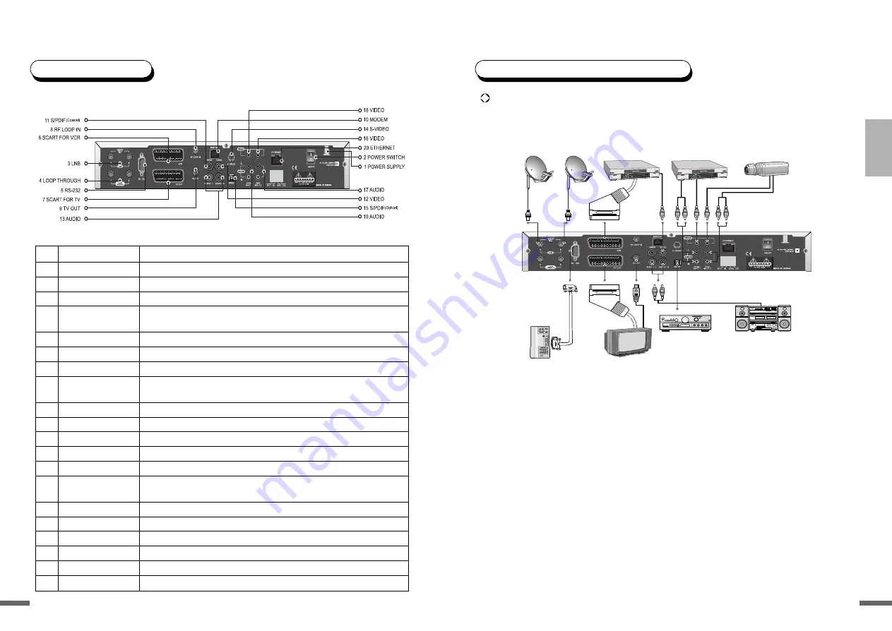 Kaon KVR-1000 Manual Download Page 8