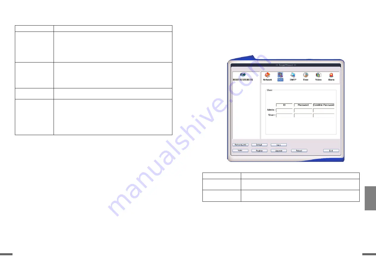 Kaon KVR-1000 Manual Download Page 48