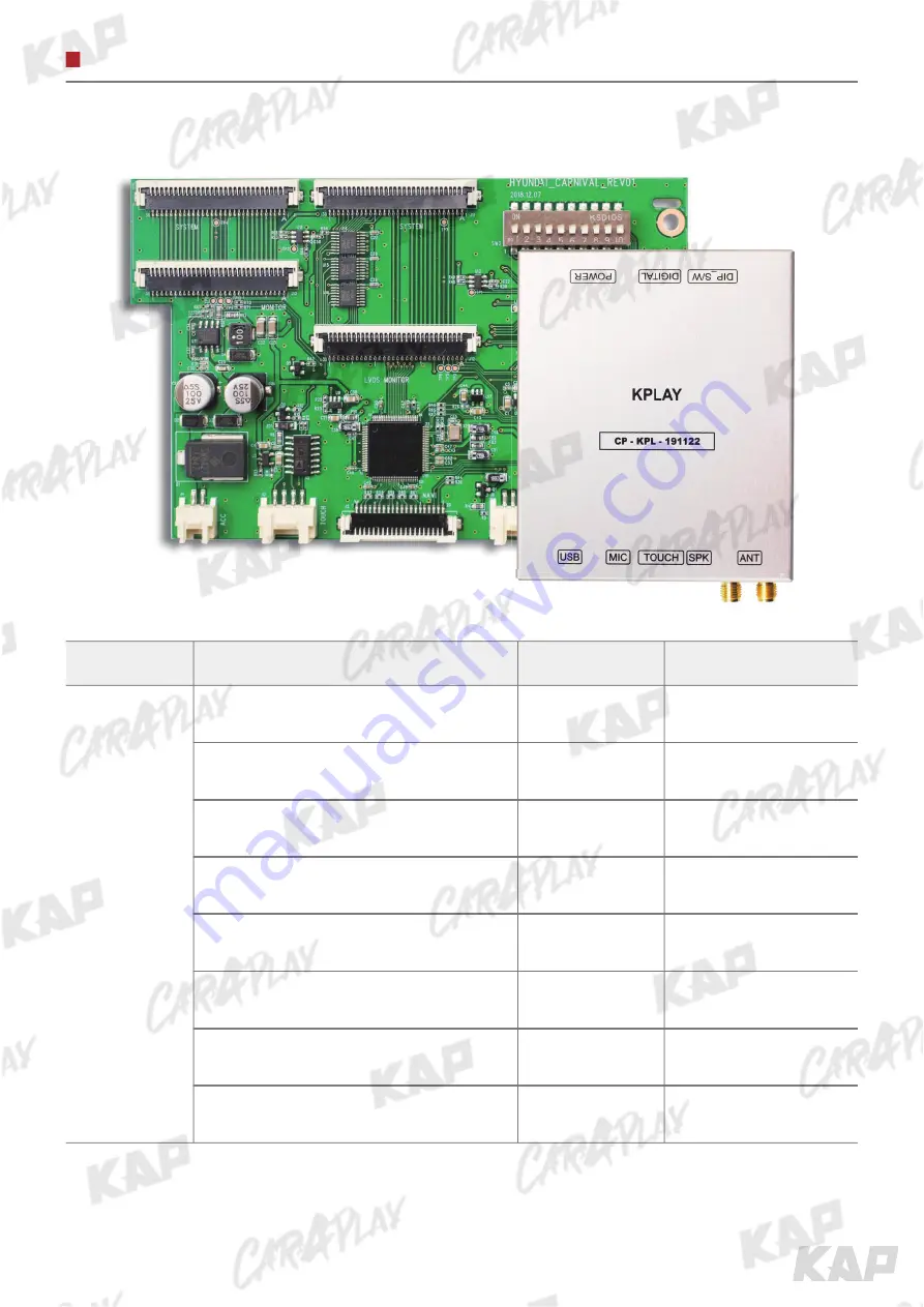KAP HK CARPLAY 08 Скачать руководство пользователя страница 2