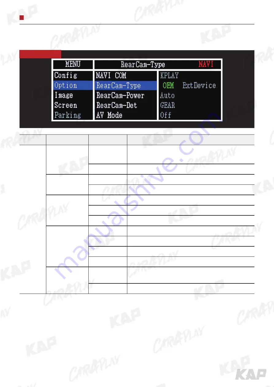 KAP PCM5.0 TDC3 Instruction Manual Download Page 21