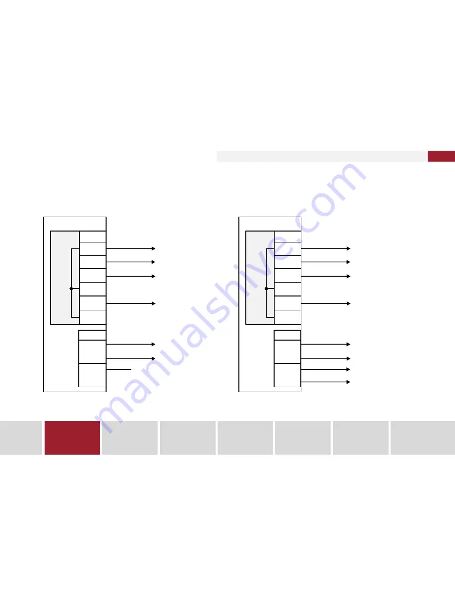 Kapat KARAT-520 Operation Manual Download Page 27