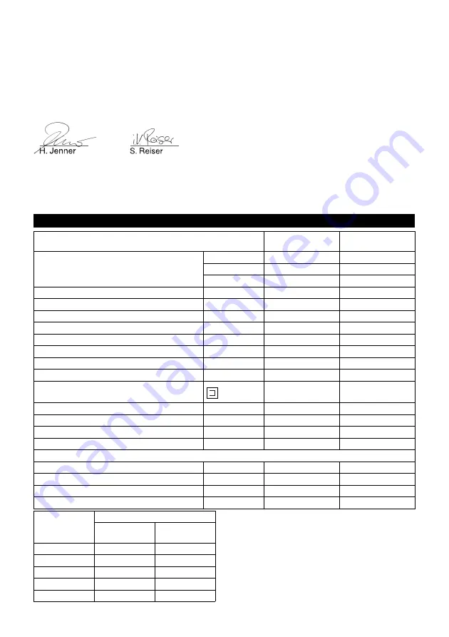 Kärcher 1.428-100.0 Original Instructions Manual Download Page 65