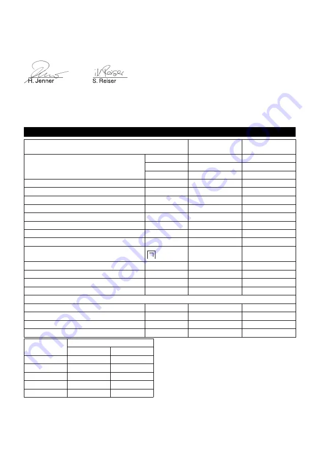 Kärcher 1.428-100.0 Original Instructions Manual Download Page 83