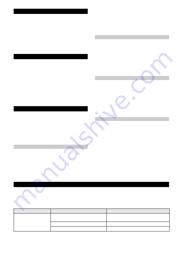 Kärcher 1.444-23 Series Manual Download Page 152