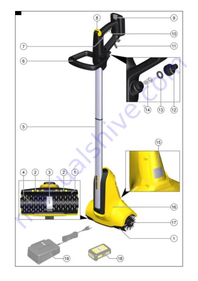 Kärcher 1.644-010.0 Manual Download Page 2