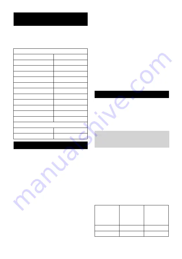 Kärcher 4.762-010.0 Manual Download Page 51